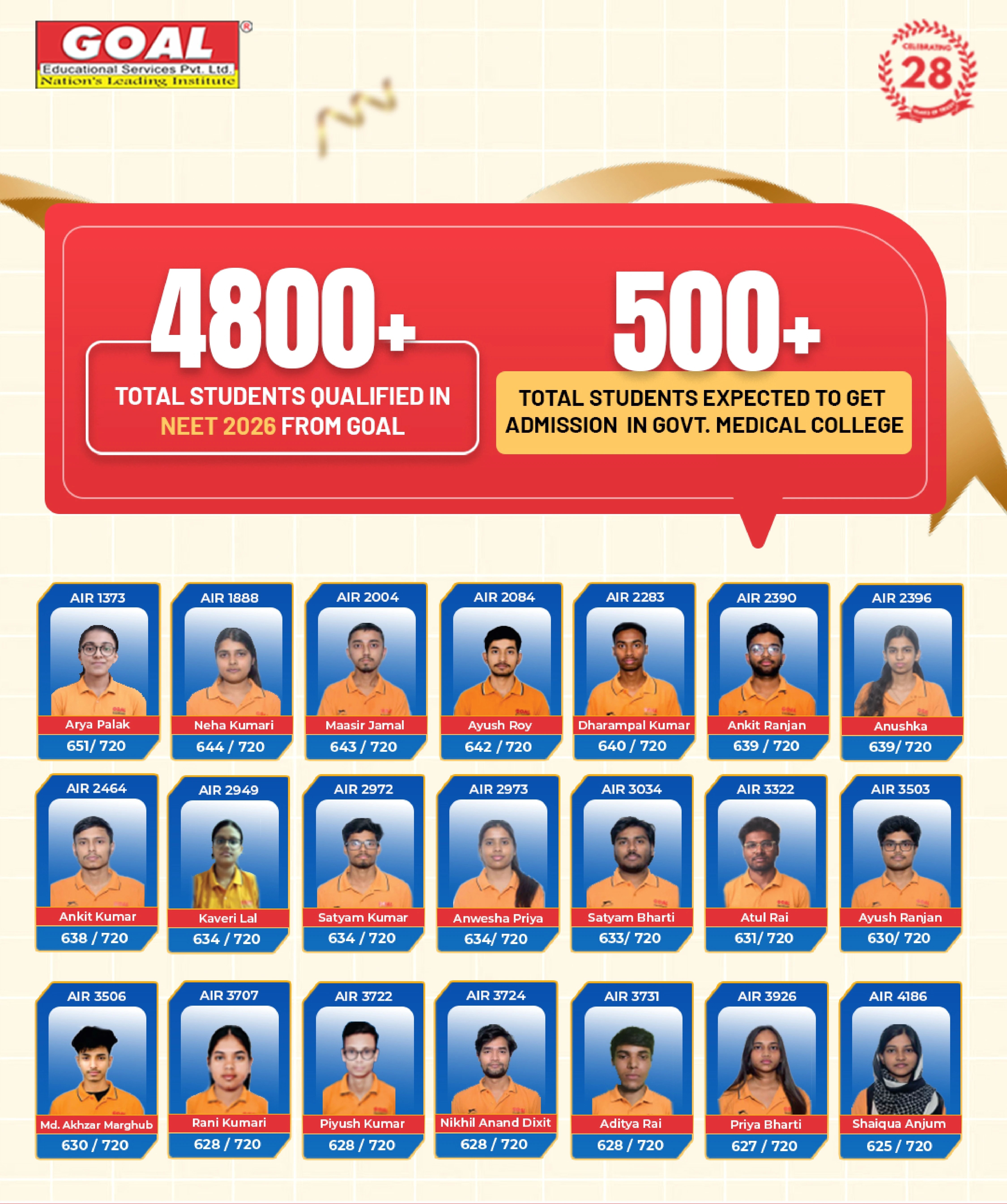 GOAL Toppers – Page 2